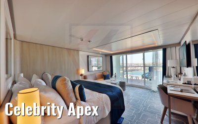 Celebrity Apex