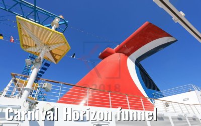 Carnival Horizon funnel