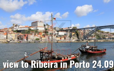 view to Ribeira in Porto 24.09.2020