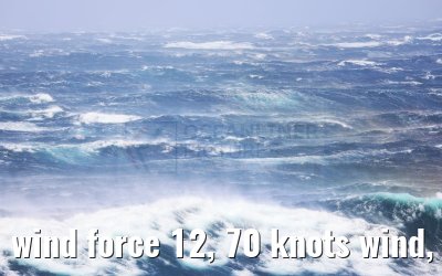 wind force 12, 70 knots wind, Drake Passage and Cape Hoorn 13.01.2023